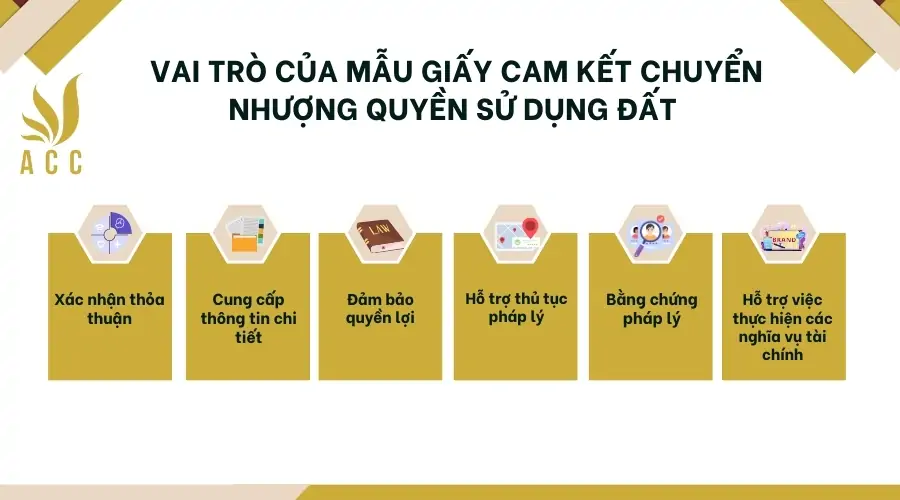 Vai trò của mẫu giấy cam kết chuyển nhượng quyền sử dụng đất 