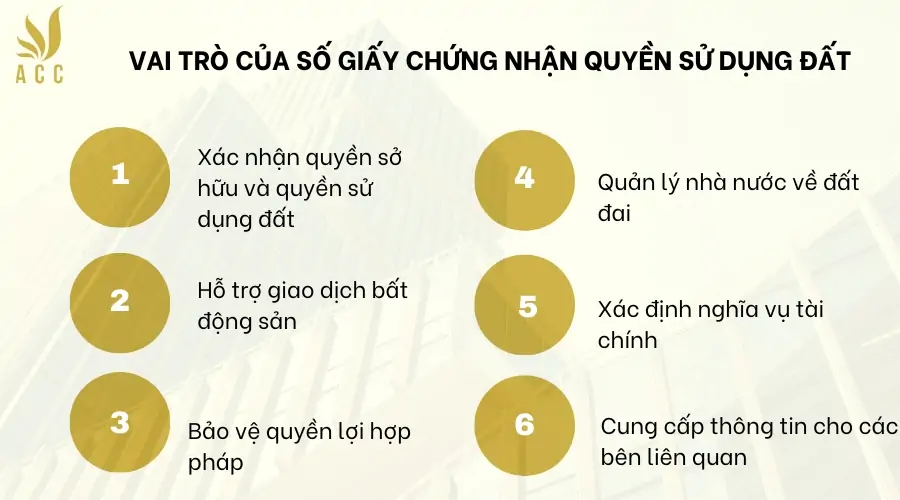 Vai trò của số giấy chứng nhận quyền sử dụng đất 