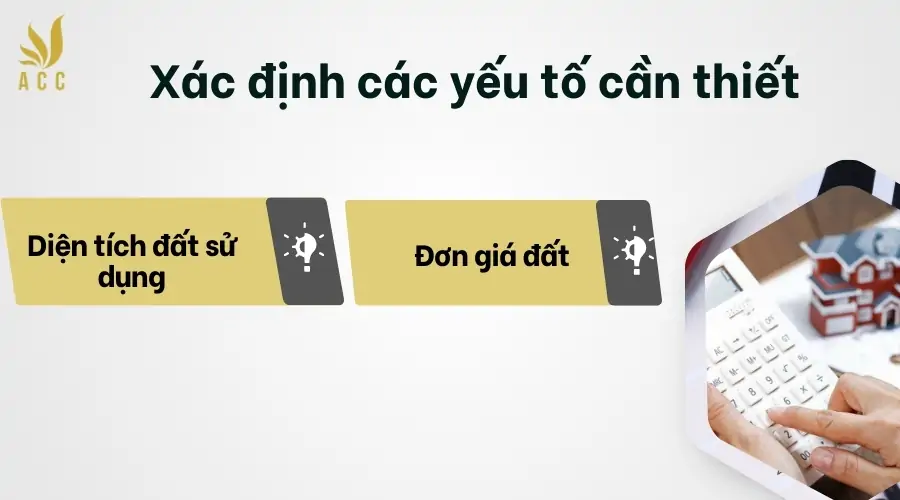 Xác định các yếu tố cần thiết