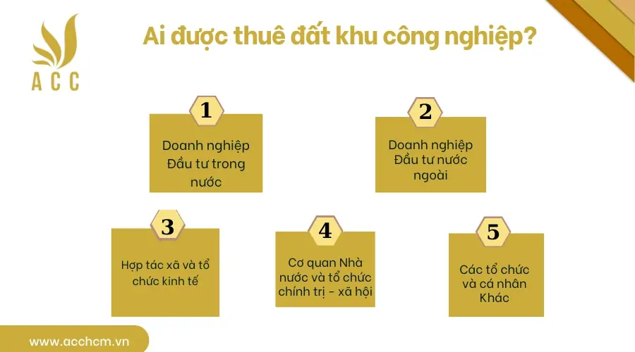 Ai được thuê đất khu công nghiệp