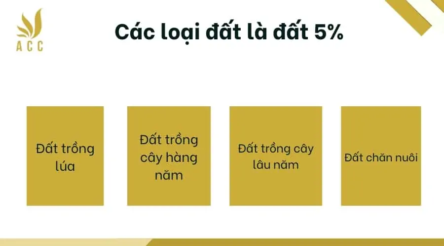 Các loại đất là đất 5%