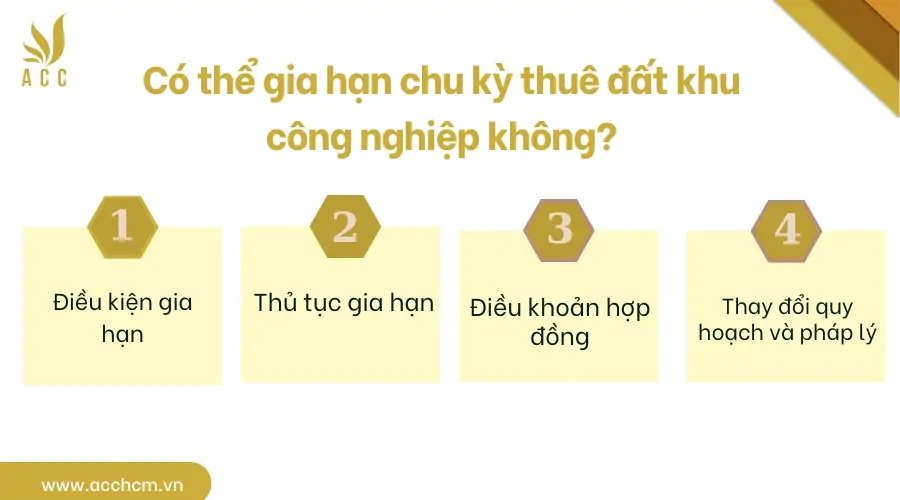 Có thể gia hạn chu kỳ thuê đất khu công nghiệp không