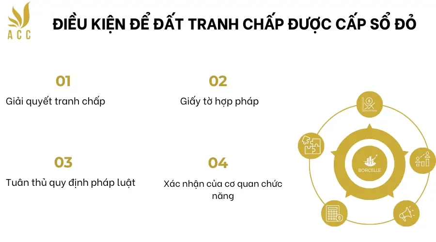 Điều kiện để đất tranh chấp được cấp sổ đỏ