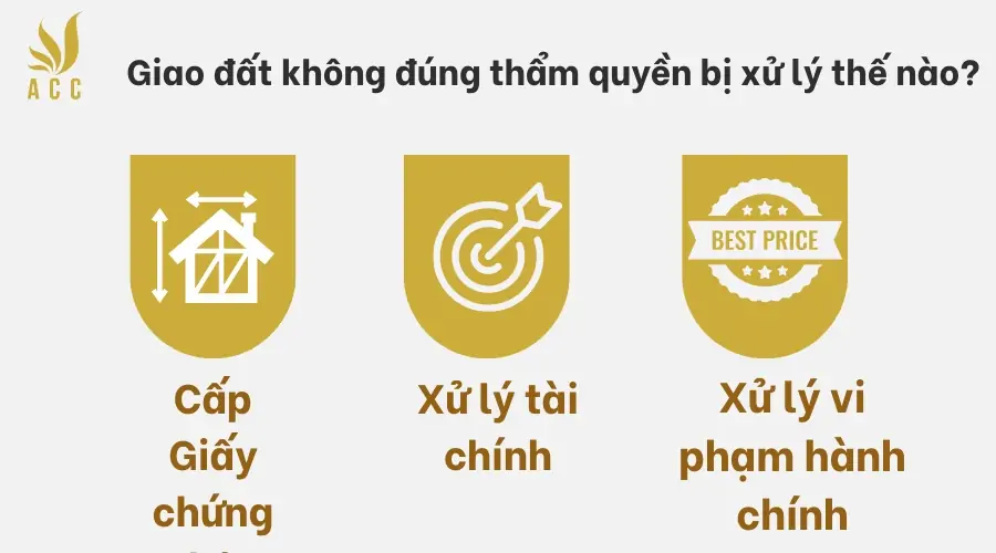 Giao đất không đúng thẩm quyền bị xử lý thế nào