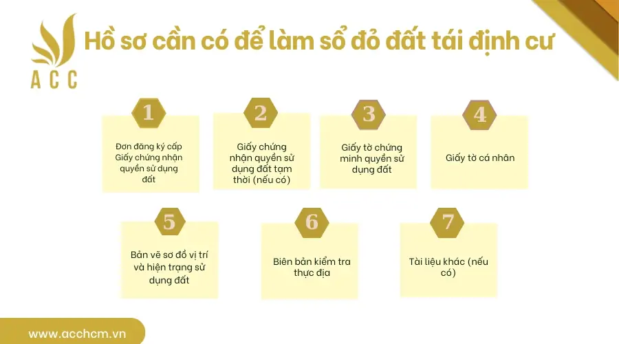 Hồ sơ cần có để làm sổ đỏ đất tái định cư