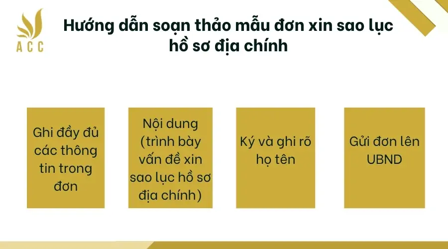 Hướng dẫn soạn thảo mẫu đơn xin sao lục hồ sơ địa chính