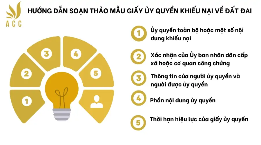 Hướng dẫn soạn thảo mẫu giấy ủy quyền khiếu nại về đất đai