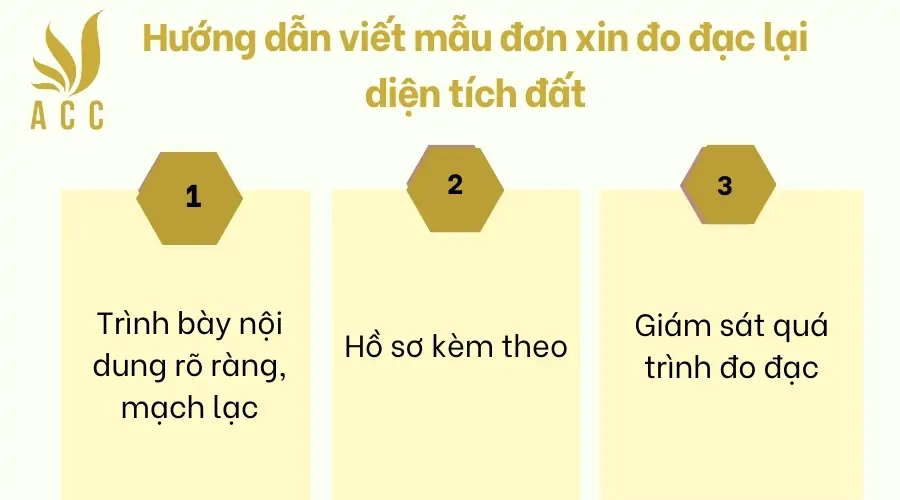 Hướng dẫn viết mẫu đơn xin đo đạc lại diện tích đất