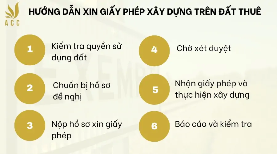 Hướng dẫn xin giấy phép xây dựng trên đất thuê 