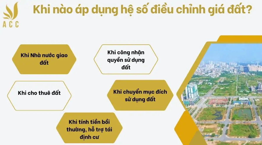 Khi nào áp dụng hệ số điều chỉnh giá đất