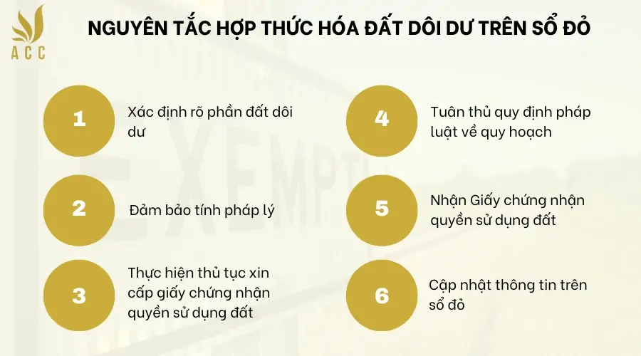 Nguyên tắc hợp thức hóa đất dôi dư trên sổ đỏ