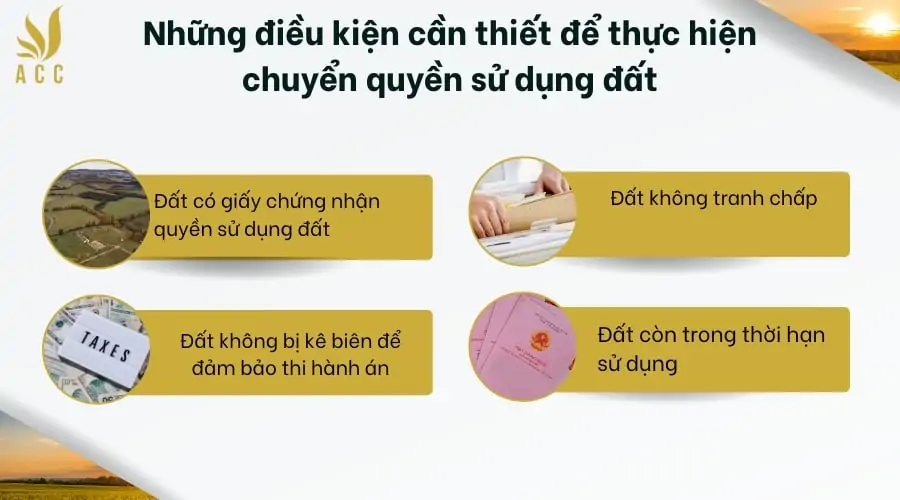 Những điều kiện cần thiết để thực hiện chuyển quyền sử dụng đất