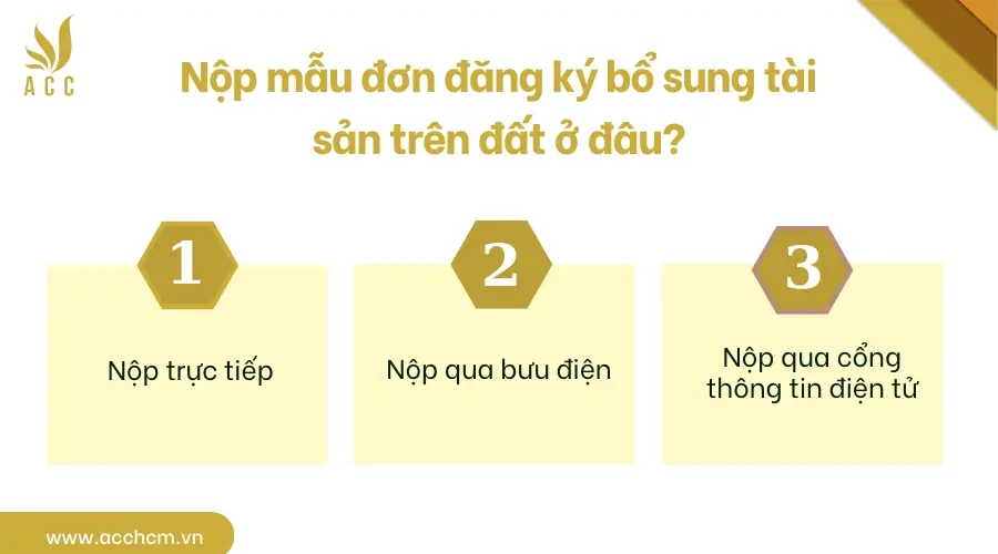 Nộp mẫu đơn đăng ký bổ sung tài sản trên đất ở đâu