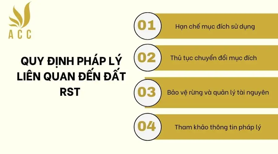 Quy định pháp lý liên quan đến đất RST