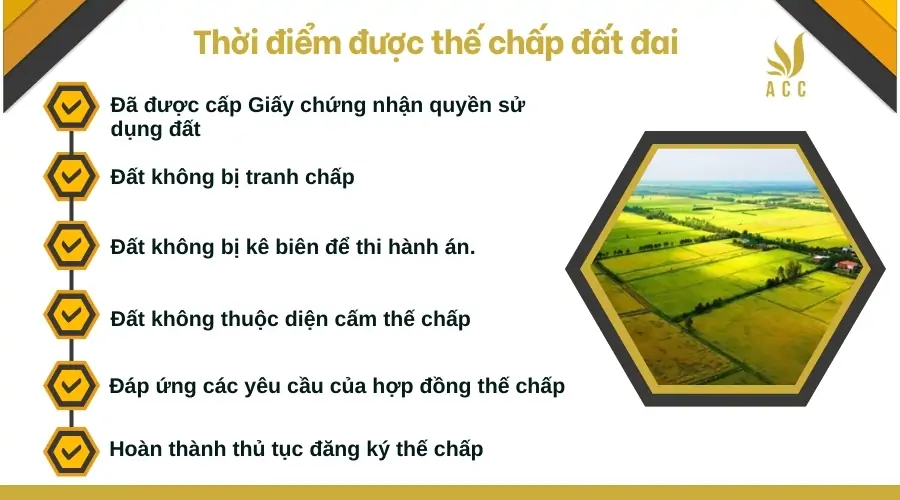 Thời điểm được thế chấp đất đai