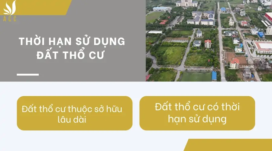 Thời hạn sử dụng đất thổ cư