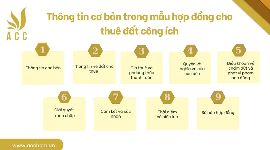 Thông tin cơ bản trong mẫu hợp đồng cho thuê đất công ích