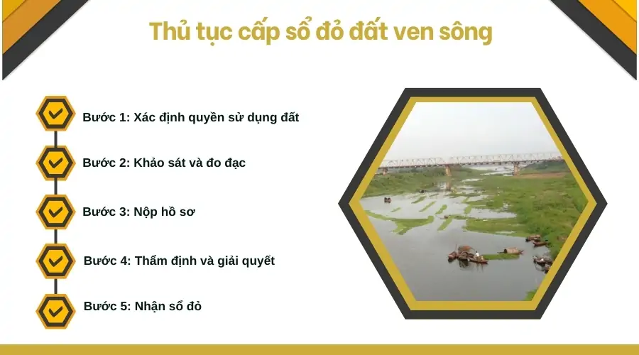 Thủ tục cấp sổ đỏ đất ven sông