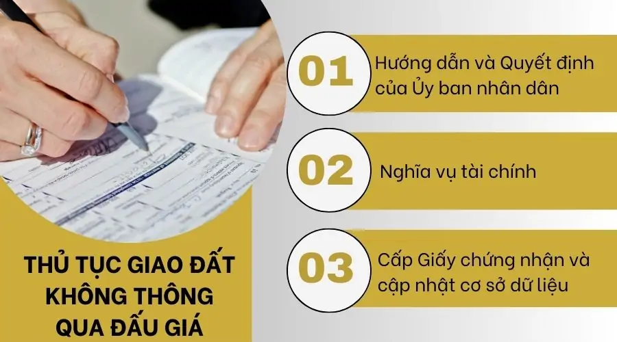 Thủ tục giao đất không thông qua đấu giá