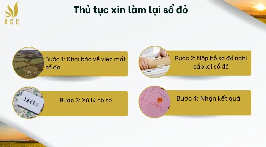 Thủ tục xin làm lại sổ đỏ