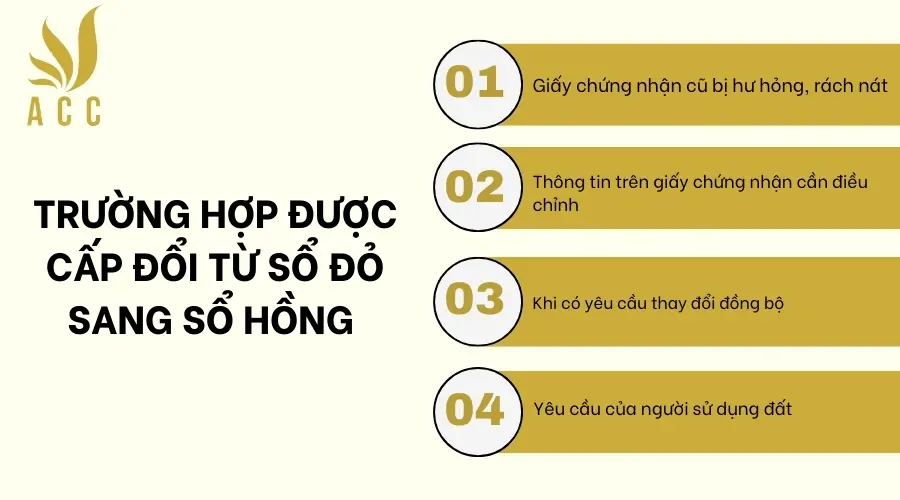 Trường hợp được cấp đổi từ sổ đỏ sang sổ hồng