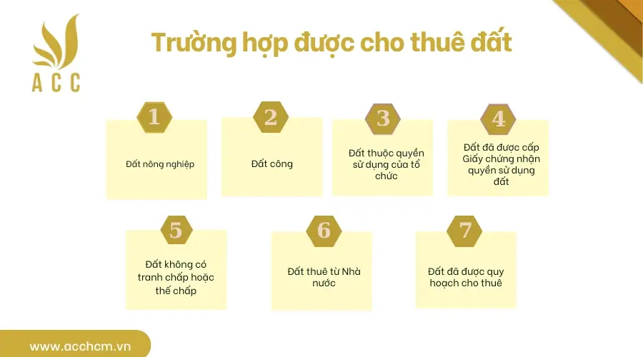 Trường hợp được cho thuê đất