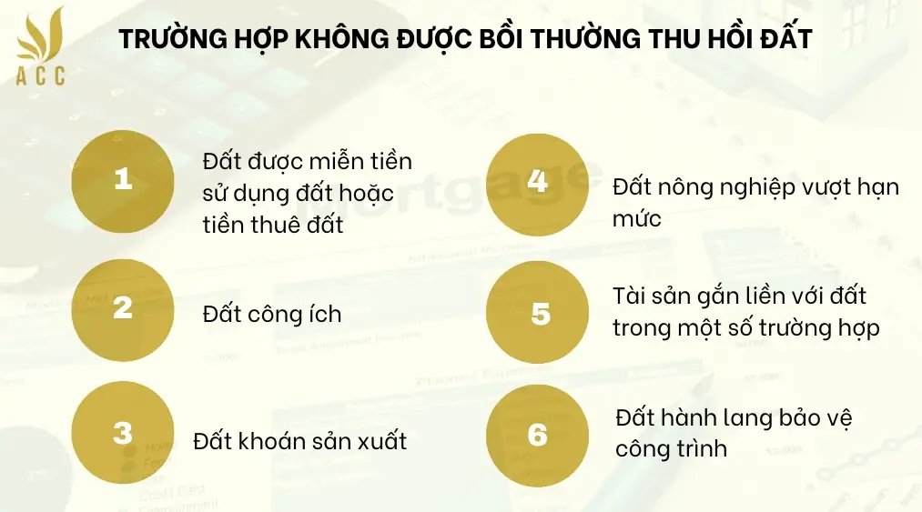 Trường hợp không được bồi thường thu hồi đất