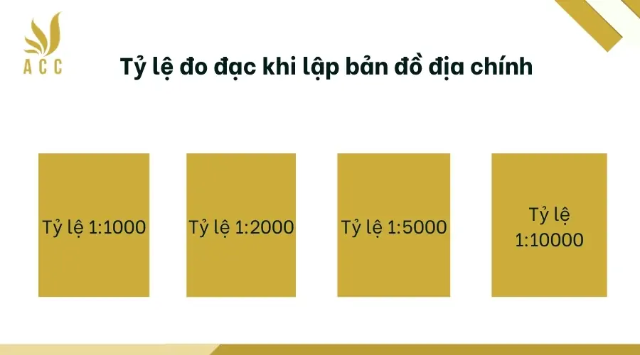 Tỷ lệ đo đạc khi lập bản đồ địa chính