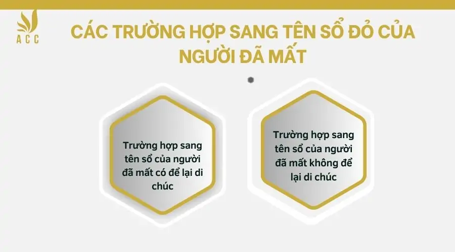 Các trường hợp sang tên sổ đỏ của người đã mất