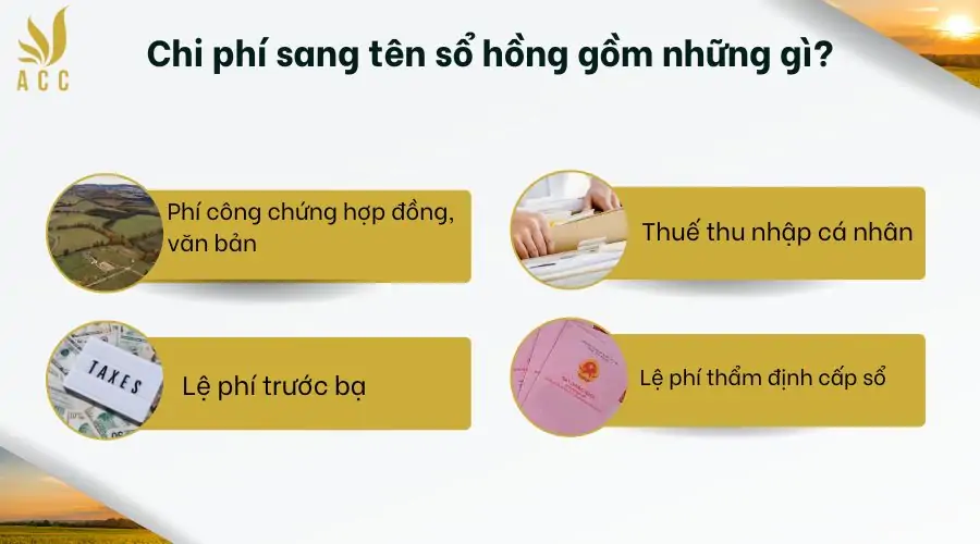 Chi phí sang tên sổ hồng gồm những gì