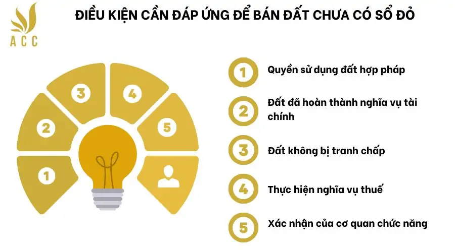 Điều kiện cần đáp ứng để bán đất chưa có sổ đỏ