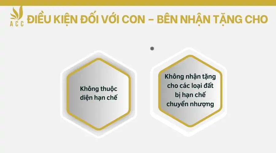 Điều kiện đối với con – Bên nhận tặng cho