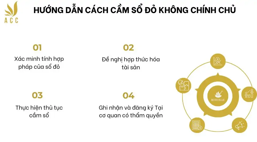 Hướng dẫn cách cầm sổ đỏ không chính chủ