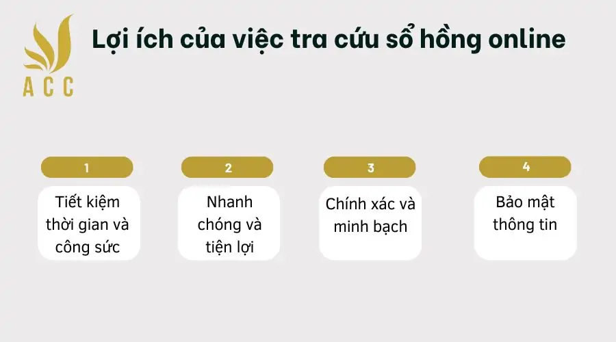 Lợi ích của việc tra cứu sổ hồng online