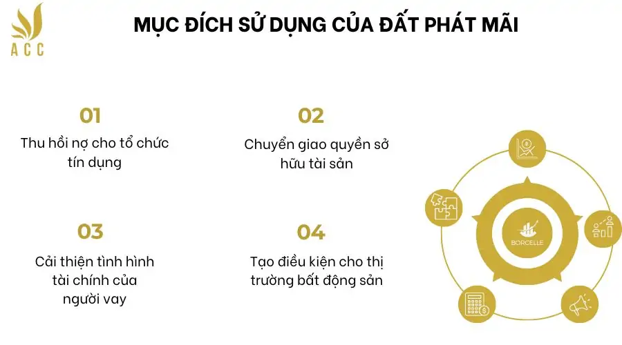 Mục đích sử dụng của đất phát mãi