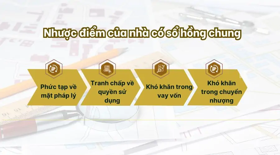 Nhược điểm của nhà có sổ hồng chung 