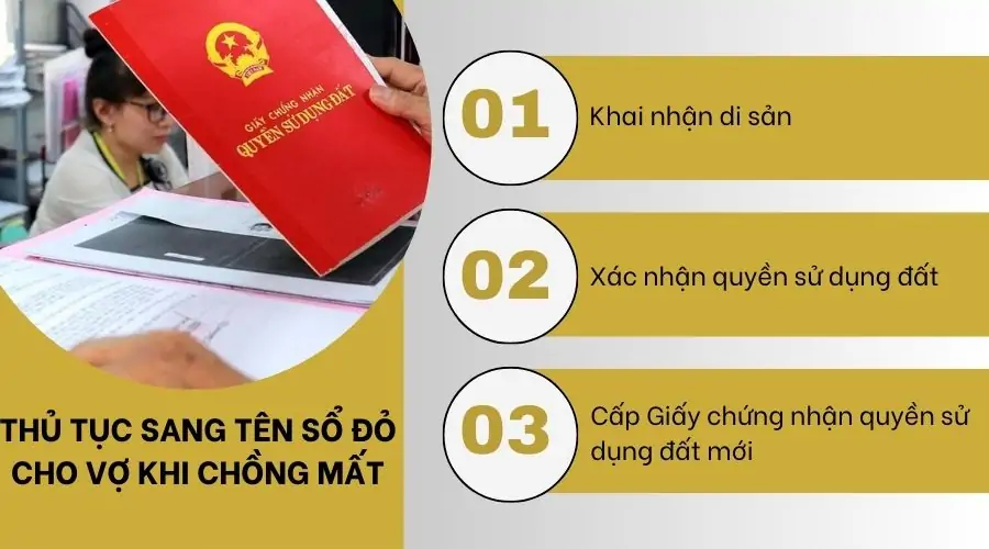 Thủ tục sang tên sổ đỏ cho vợ khi chồng mất