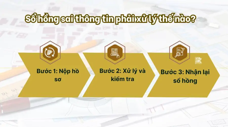 Sổ hồng sai thông tin phải xử lý thế nào