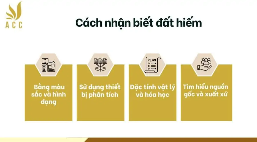 Cách nhận biết đất hiếm