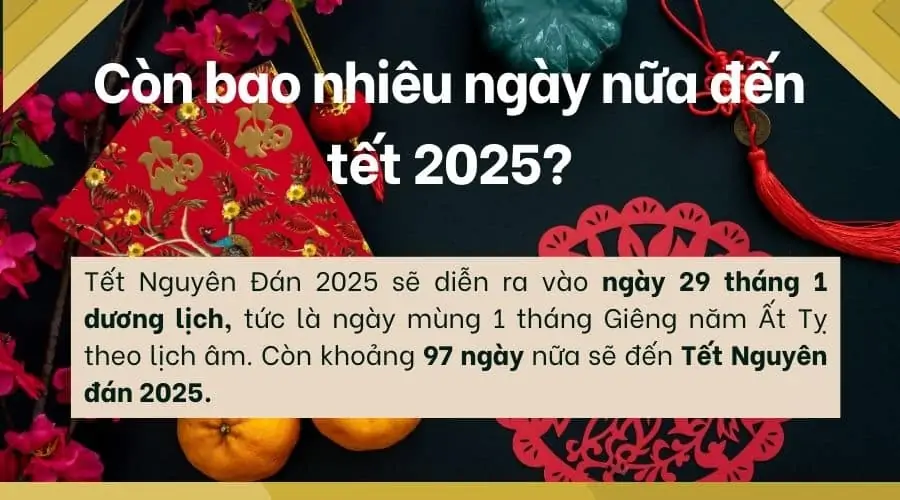 Còn bao nhiêu ngày nữa đến tết 2025