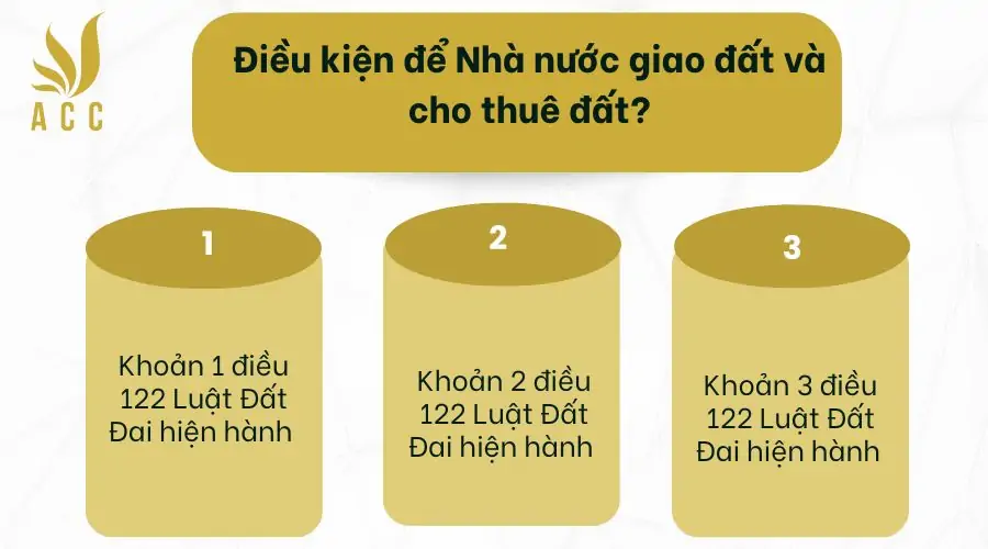 Điều kiện để Nhà nước giao đất và cho thuê đất? 