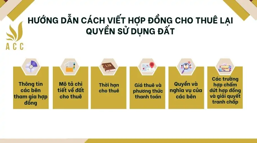 Hướng dẫn cách viết hợp đồng cho thuê lại quyền sử dụng đất