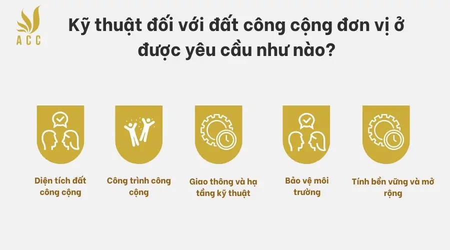 Kỹ thuật đối với đất công cộng đơn vị ở được yêu cầu như nào?