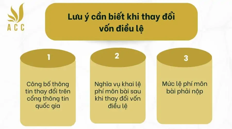 Lưu ý cần biết khi thay đổi vốn điều lệ