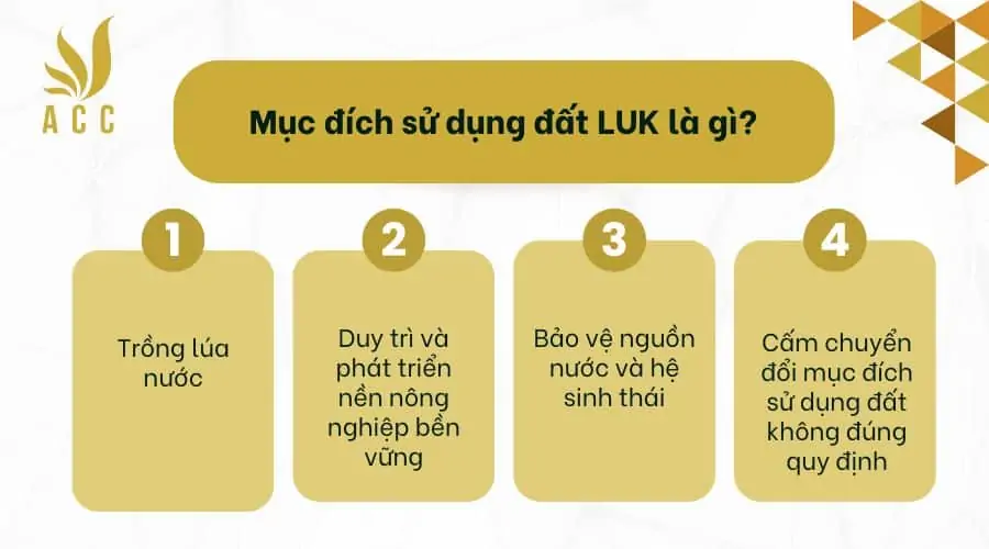 Mục đích sử dụng đất LUK là gì