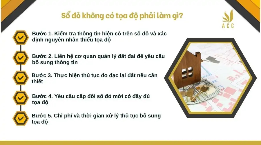 Sổ đỏ không có tọa độ phải làm gì (1)