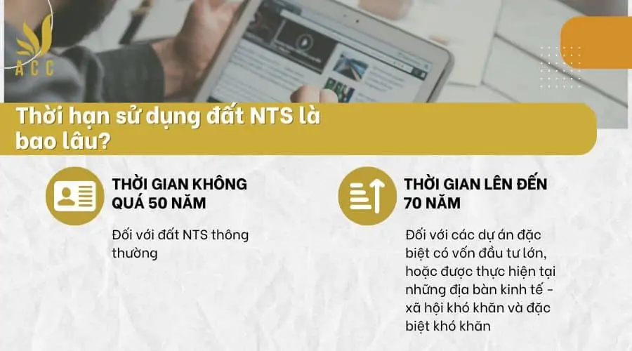 Thời hạn sử dụng đất NTS là bao lâu