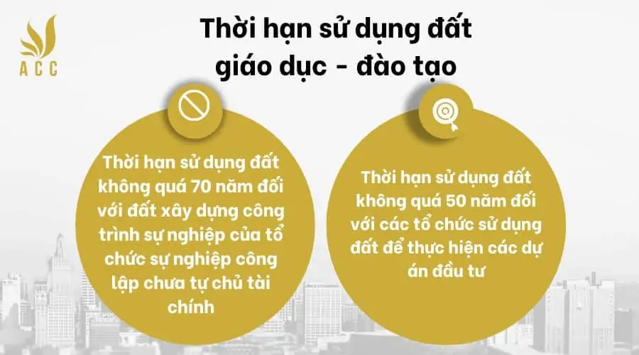 Thời hạn sử dụng đất giáo dục - đào tạo