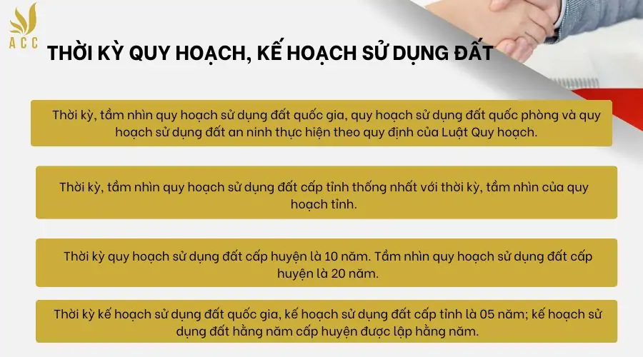 Thời kỳ quy hoạch, kế hoạch sử dụng đất