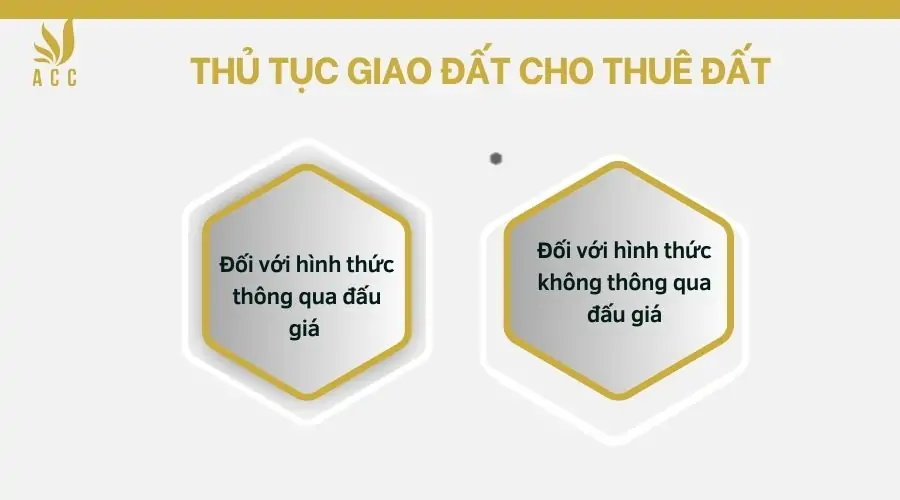 Thủ tục giao đất cho thuê đất